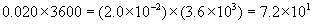 twenty thousandths times three thousand six hundred equals the quantity of two point zero times ten to the negative two power end quantity times the quantity three point six times ten cubed equals seven point two times ten 