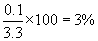 one tenth divided by 3 and 3 tenths, times 100 equals 3 percent