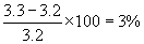 the numerator 3 and 3 tenths minus 3 and 2 tenths over the denominator 3 and 2 tenths all times one hundred equals three percent