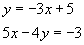 the equation y equals negative three x plus five  and the equation five x minus four y equals negative three