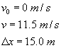 v nought equals zero meters per second; v equals eleven point five meters per second; delta x equals fifteen point zero meters