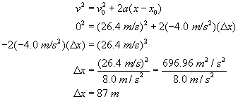 v squared equals v nought squared plus 2  a times the quantity x minus x nought; zero squared equals the quantity of twenty six point four meters per second end quantity squared plus two times negative four point zero meters per second squared times delta x ;       negative two times negative four point zero meters per second squared times delta x equals the quantity of twenty six point four meters per second end quantity squared; Delta x equals the quantity of twenty six point four meters per second end quantity squared over eight point zero meters per second squared equals six hundred ninety six point nine six meters squared per seconds squared over eight point zero meters per seconds squared; delta x equals eighty seven meters.