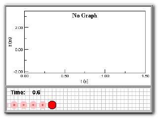 View Problem 1