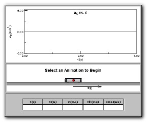 View Problem 3