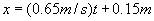 x equals 0.65 meters per sec times t plus 0.15 meters