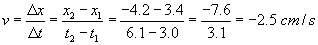 v equals delta x over delta t equals x two minus x one all over t two minus t one equals negative 4.2 minus 3.4 all over 6.1 – 3.0 equals negative 7.6 over 3.1 equals negative 2.5 centimeters per second