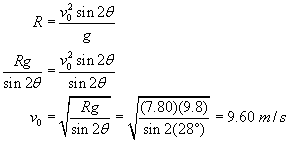 R equals the quantity of  v not squared times sine of 2 theta end quantity over g;   R times g divided by sine of two theta equals the quantity of v not squared times sine of 2 theta end quantity over sine of two theta;     V not equals square root of the quantity  R times g over sine of two theta end quantity equals square root of the quantity of seven point eight zero times nine point eight over sine of the quantity 2 times twenty eight degrees end quantity end quantity. Equals nine point six zero meters per second 