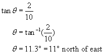 tangent theta equals two over ten; theta equals inverse tangent of the fraction two over ten; theta equals eleven point three degrees equals eleven degrees north of east;