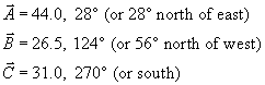 Vector A equals forty four point zero,   twenty eight degrees or twenty eight degrees north of east; Vector B equals twenty six point five, one hundred twenty four degrees or fifty six north of west; Vector C equals thirty one point zero, two hundred seventy degrees or south