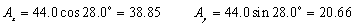 A x equals forty four cosine twenty eight point zero degrees equals thirty eight point eight five; A y equals forty four sine twenty eight point zero degrees equals twenty point six six