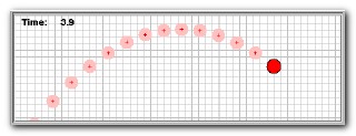 View Problem 2