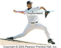 A baseball pitcher throwing a ball