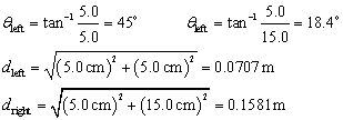 Theta left equals inverse tangent of the quantity five point zero over  five point zero end equals 45 degrees and theta right equals inverse tangent of the quantity 5 point 0 over 15 point 0 equals 18 point 4 degrees.   D sub left equals the square root of the quantity square of 5 point 0 centimeters plus the square of 5 point 0 centimeters end quantity equals 0 point 0 seven zero seven meters.   And d sub right equals the square root of the square of 5 point 0 centimeters plus the square of 15 point 0 centimeters end quantity equals zero point one five eight one meters.