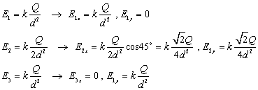 E sub 1 equals k times Q over d squared which leads to E sub 1-x equals k times Q over d squared and E sub 1-y equals 0.  Equations for charge 2,  E sub 2 equals k times Q over 2 d squared which leads to E sub 2-x equals k times Q times cosine of 45 degrees over 2 d squared equals k times square root of 2 times Q over 4 d squared and E sub 2-y equals k times square root of 2 times Q over 4 d squared.  Equations for charge 3:  E sub 3 equals k times Q over d squared which leads to E sub 3-x equals 0 and E sub 3-y equals k times Q over d squared.