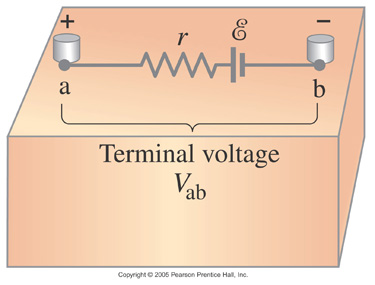 Terminal voltage, V sub ab