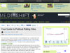 Explore: MediaShift Your Guide to Political Polling Sites | PBS