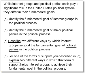 While interest groups and political parties each play a significant role in the United States political system, they differ in their fundamental goals.  
 
	a. Identify the fundamental goal of interest groups in the political process
	
	b. Identify the fundamental goal of major political parties in the political process.

 	c. Describe two different ways by which interest groups support the fundamental goal of political parties in the political process. 

	d. For one of the forms of support you described in (c), explain two different ways in which that form of support helps interest groups to achieve their fundamental goal in the political process.