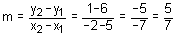 m equal to y two minus y one divided by  x two minus x one equal to one minus six divided by negative two minus five equal to negative five divided by negative seven equal to five divided by seven