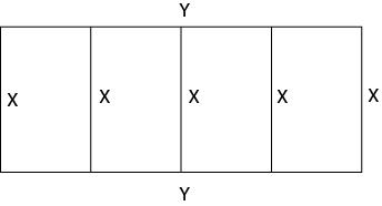 four boxes in a row left to right, each contains the letter x, to the right of the row is another letter y, and above and below the row there is a letter y