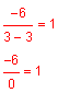 negative 6 divided by the quantity 3 minus 3 equals 1, negative 6 divided by 0 equals 1