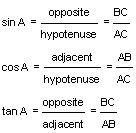 Sine of A equals opposite divided by hypotenuse equals BC divided by AC.  Cosine of A equals adjacent divided by hypotenuse equals AB divided by AC.  Tangent of A equals opposite divided by adjacent equals BC divided by AB