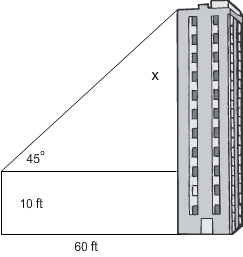 image showing information about building, distance from building, angle of elevation and height of device