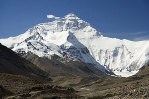 the Himalayan Mountains