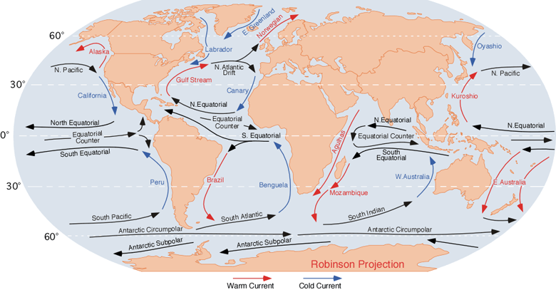 Map showing circular patterns of ocean current flow