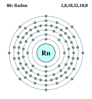 radon gas