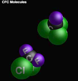 chlorofluorocarbon molecules