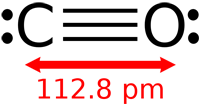 the carbon monoxide molecule