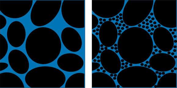 pore spaces between soil particles