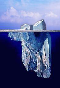 an iceberg with only a small part of it above the water’s surface, and a larger part below the surface