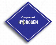 A sign indicating the presence of compressed hydrogen gas