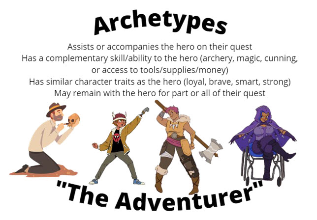 The adventurer assists or accoompanies the hero on their quest. They have a complementary skill or ability to the hero, such as archery, magic, cunning, or access to tools, supplies, or money. They have similar character traits a the hero, such as loyalty, bravery, being smart and strong. They remain with the hero for part or all of their quest.