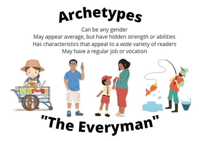 The everyman can be any gender. They may appear average but have hidden strength or abilities. They have characteristics that appeal to a wide variety of readers. The may have a regular job or vocation.