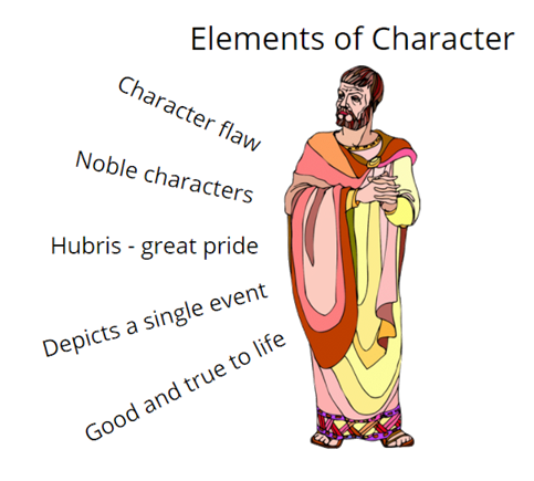 Elements of character include character flalw, noble characters, hubris or great pride, depicts a single event, and good and tru to life.