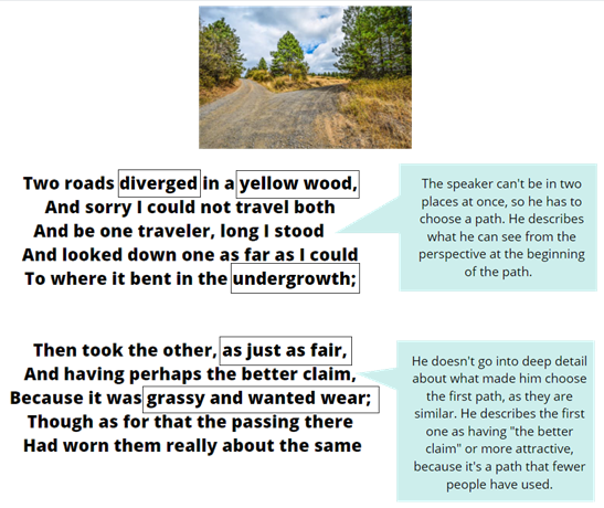 two roads diverged in a yellow wood is an example when the speaker can't be in two places at onnce, so he has to choose a path. Frost describes what he can see from the perspective at the beginning of the path. as just as fair, grasy and wanted wear is when he doesn't go into deep detail about what made him choose the first path, as hey are simila. Frost decribes te first one as having the better claim or more atrive, because it's a path that fewer people have used.