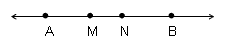 = points A, m, N and B, in that order, with a line through all three, extending beyond the end points, with arrows on each end