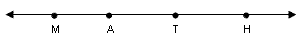 line containing the points M, A, T and H