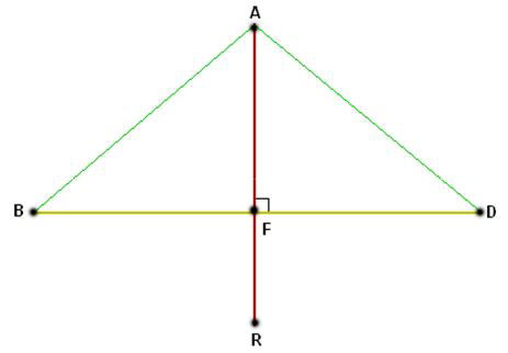 perpendicular line segments B D and A R, that intersect at point F, segments drawn from point A to point B and from point A to point D