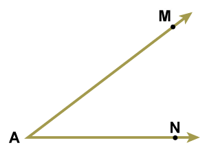 point A with two rays extending from it, one goes through point M and the other goes through point N