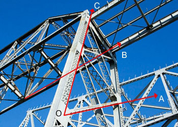 Steel support structures with several angles highlighted