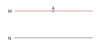 point a does not lie on line N. There is one and only one line that can be drawn parallel to line N through point A. this line is line M.