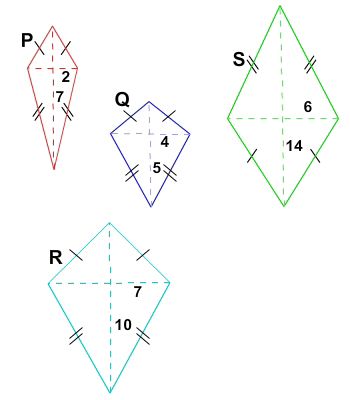 four kites labeled P with diagonals 2 and 7, Q with diagonals 4 and 5, S with diagonals 6 and 14 and R with diagonals 7 and 10