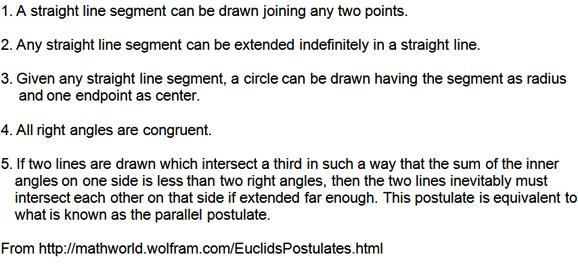 1. A straight line segment can be drawn joining any two points; 2. Any straight line segment can be extended indefinitely in a straight line; 3. Given any straight line segment, a circle can be drawn having the segment as radius and one endpoint as center; 4. All right angles are congruent; 5. If two lines are drawn which intersect a third in such a way that the sum of the inner angles on one side is less than two right angles, then the two lines inevitably must intersect each other on that side if extended far enough. This postulate is equivalent to what is known as the parallel postulate