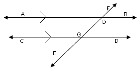 Introduction to Proof: Informal and Two Column Proofs