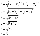 d equals the square root of the quantity x 1 minus x 2 quantity squared plus y 1 minus y 2 quantity squared, d equals the square root of the quantity 5 minus 2 quantity square plus 9 minus 5 quantity squared, d equals the square root of the quantity 3 squared plus 4 squared, d equals the square root of the quantity 9 plus 16, d equals the square root of 25, d equals 5