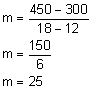 m equals 450 minus 300 divided by 18 minus 12, m equals 150 divided by 6, m equals 25