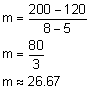 m equals 200 minus 120 divided by 8 minus 5, m equals 80 divided by 3, m is approximately equal to 26.67